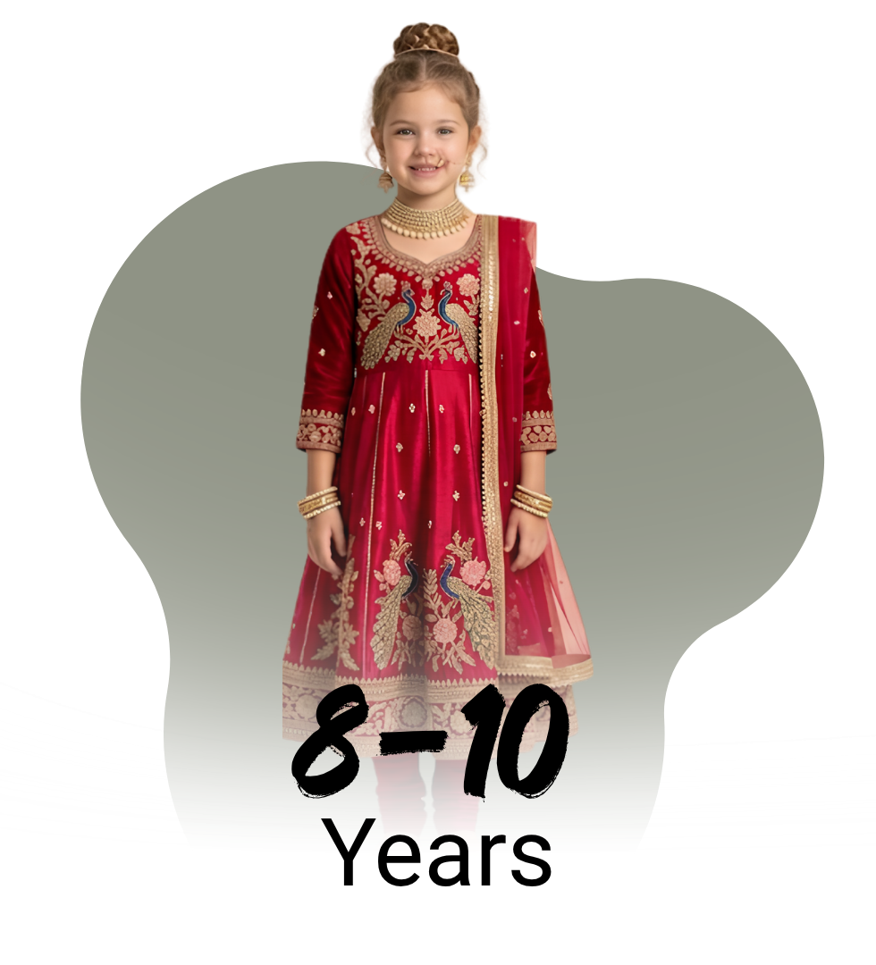 Category Image